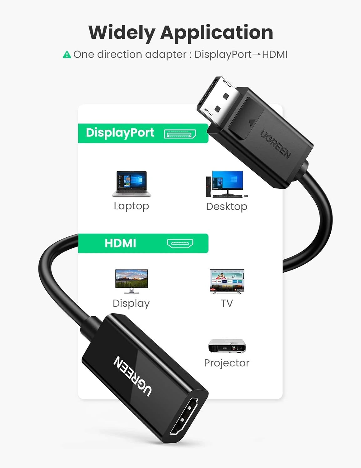 UGREEN Display Port to HDMI Female Converter (Black) | 40362