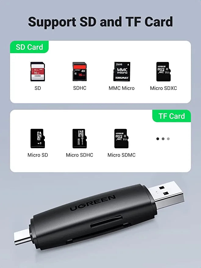 UGREEN USB-C Multi-functional Card Reader | 80191