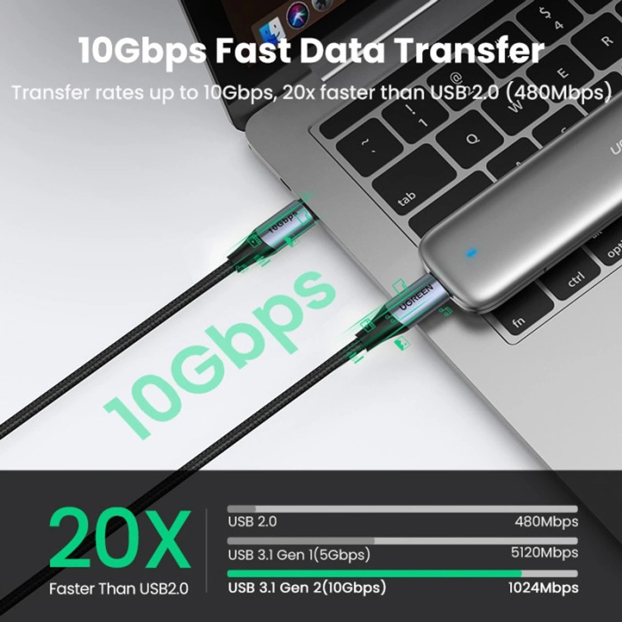 UGREEN USB-C 3.1 GEN2 Male To Male 5A Data Cable 1M | 80150