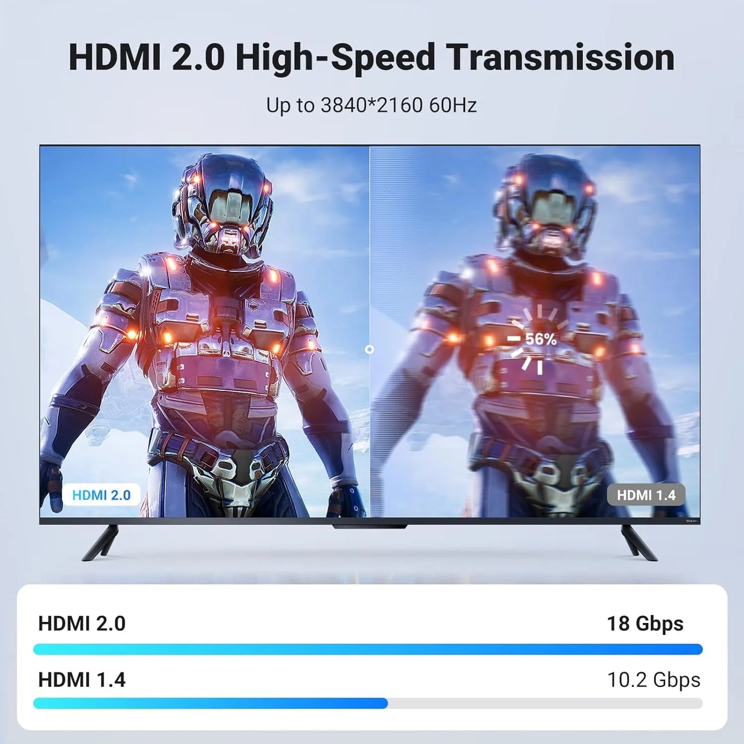 UGREEN HDMI 4K Cable M/M 1M Black | 40408