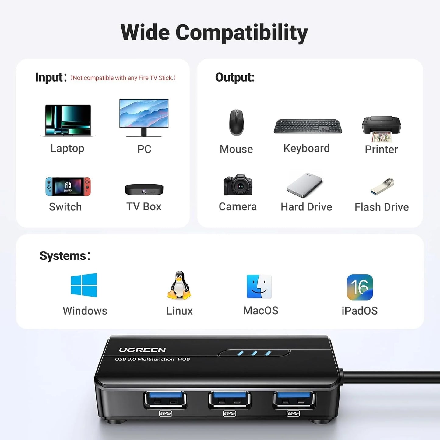 UGREEN USB3.0 HUB with Gigabit Ethernet Adapter | 20265