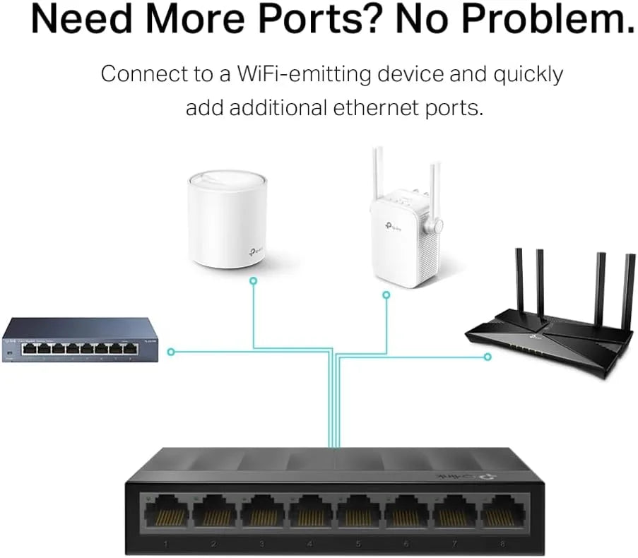 TP-Link 8 Port Gigabit Ethernet Desktop Switch | LS1008G