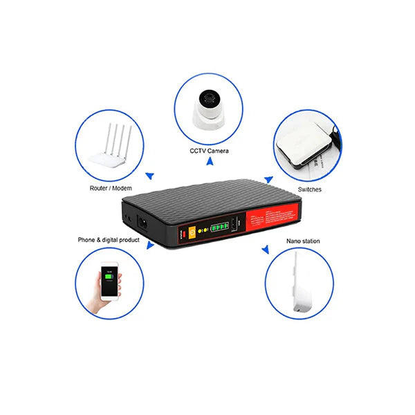 Powerlink PL22 Mini Ups For Router 8000mAh | FSP1-3