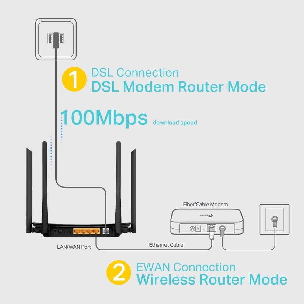 TP-Link AC1200 Archer VR300 Wireless VDSL and ADSL Modem Router - Black | VR300