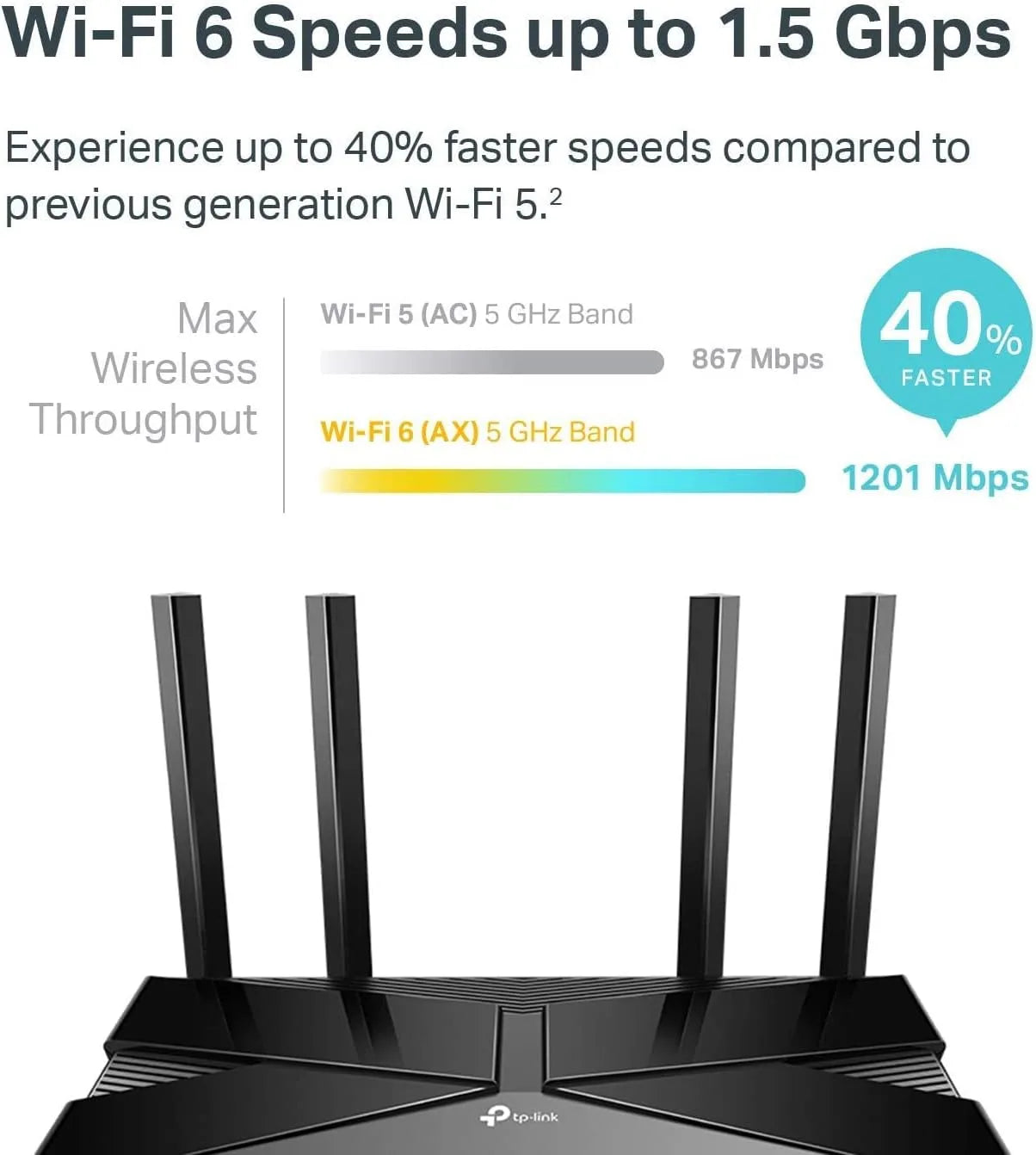TP-Link Wifi 6 AX1500 | Archer AX10
