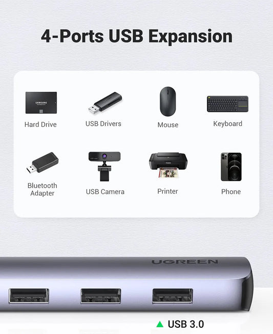UGREEN 5-in-1 USB-C HUB Docking Station | 20197