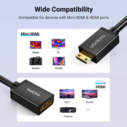 UGREEN Mini HDMI Male to HDMI Female Cable 22CM (BLACK) | 20137