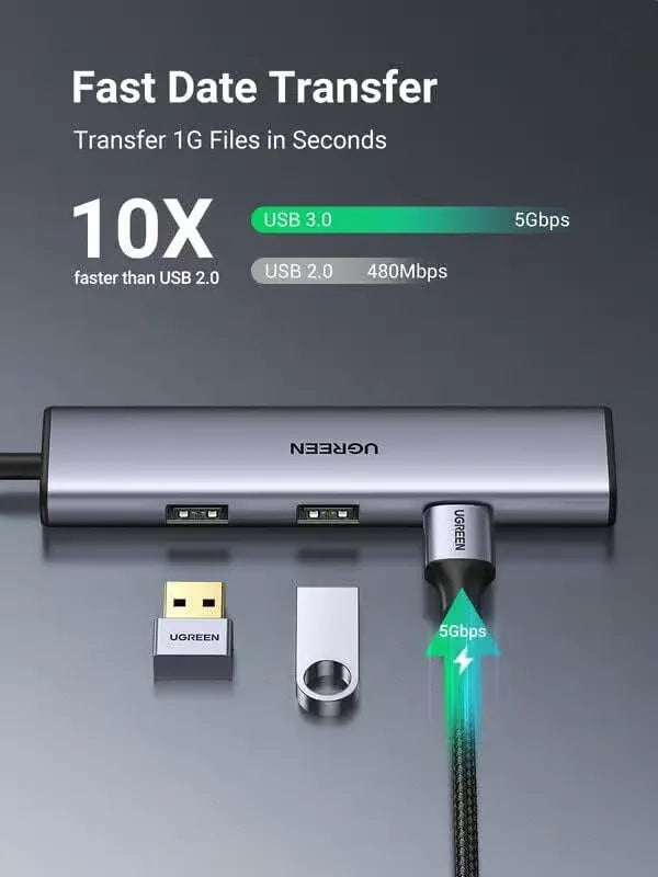 UGREEN USB-C to 4 USB 3.0 Hub | 20841