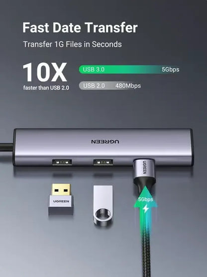UGREEN USB-C to 4 USB 3.0 Hub | 20841