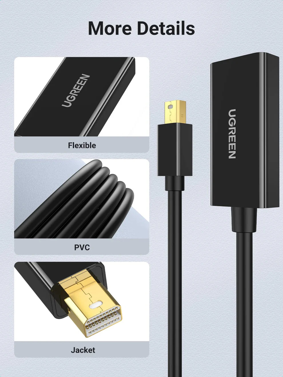 UGREEN Mini DP to 4K HDMI Female Converter | 40360