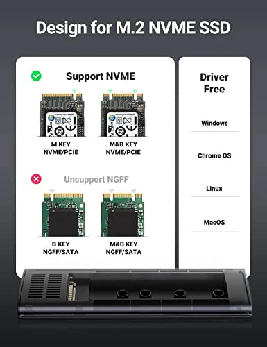 UGREEN M.2 NVMe SSD Enclosure | 15512