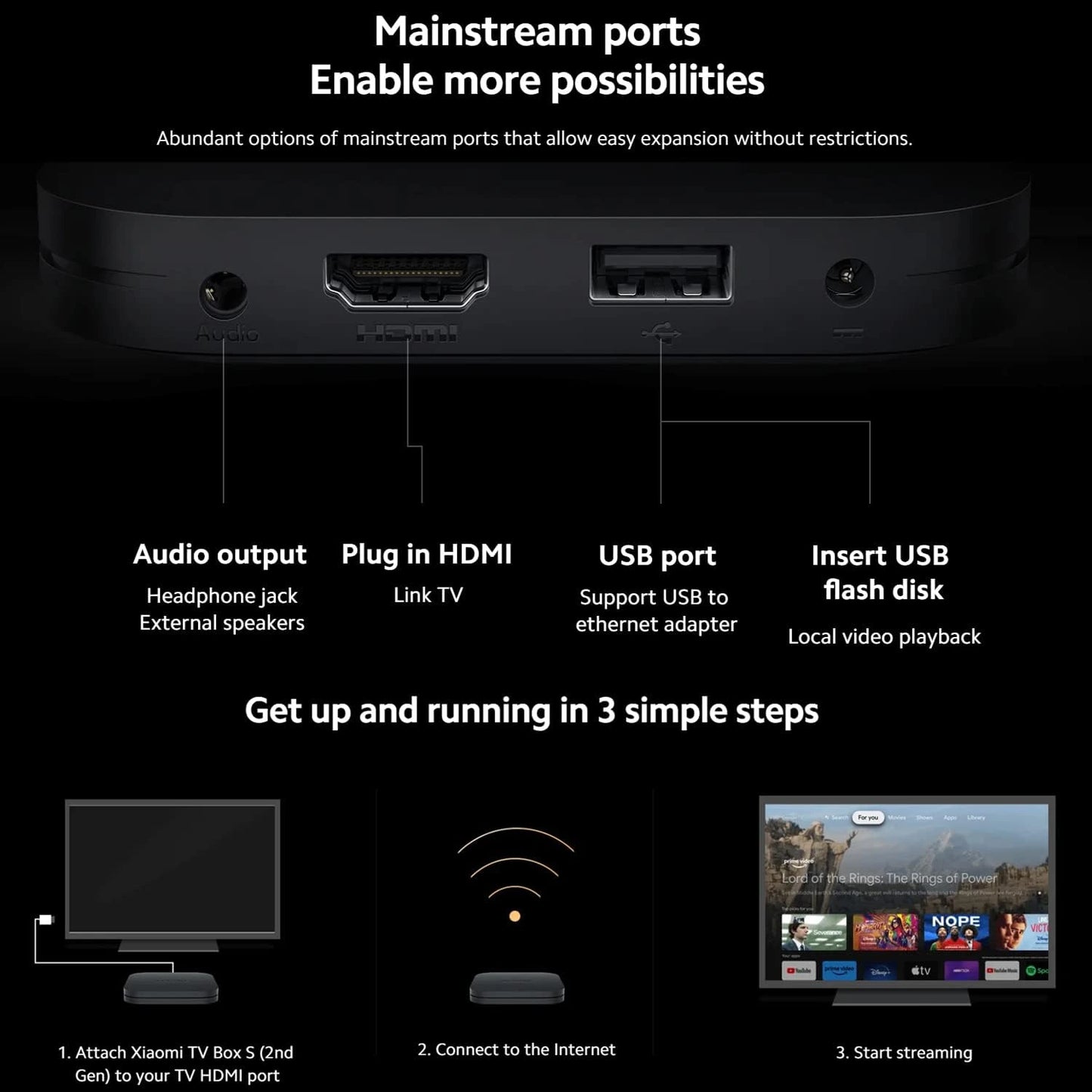 Xiaomi TV Box S 2nd Gen 4K