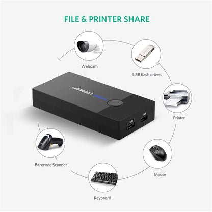 UGREEN 2-Port USB KVM Switch Box | 30357