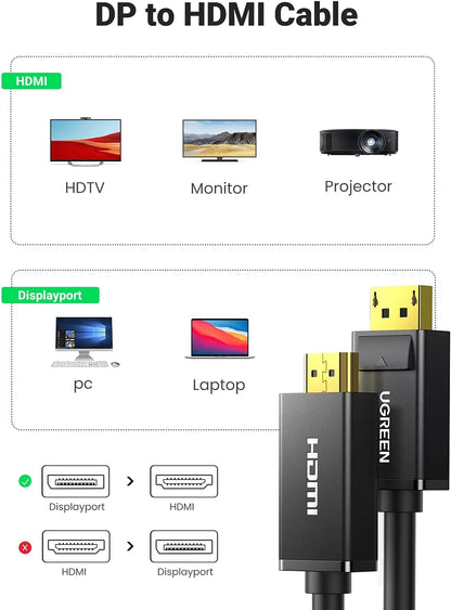 UGREEN DP Male to HDMI Male 1M Cable (Black) | 10238