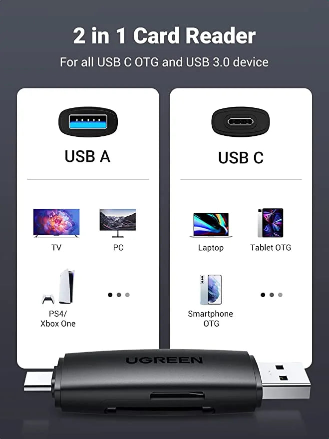 UGREEN USB-C Multi-functional Card Reader | 80191
