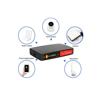Powerlink PL22 Mini Ups For Router 8000mAh | FSP1-3