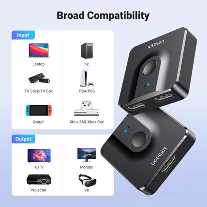 UGREEN  2 in 1 out HDMI Switch 4K@60Hz HDMI Splitter Bi-directional Switcher | 50966