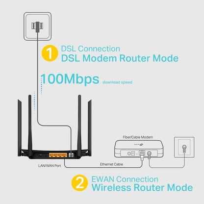 TP-Link AC1200 Archer VR300 Wireless VDSL and ADSL Modem Router - Black | VR300