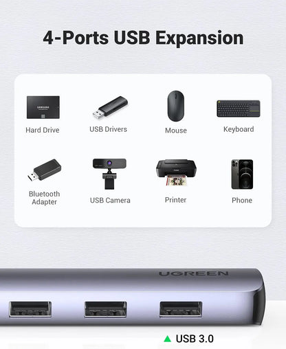 UGREEN 5-in-1 USB-C HUB Docking Station | 20197